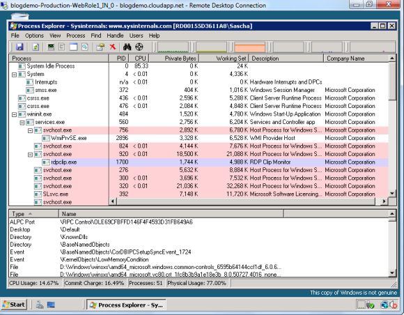 Windows Azure Rolleninstanz mit Process Explorer