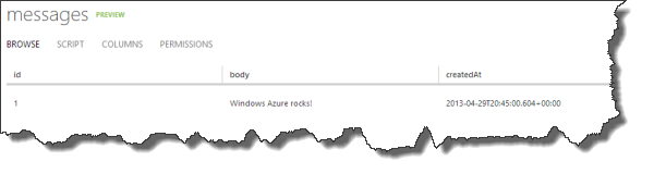 Windows Azure Mobile Services - Show Table with Data